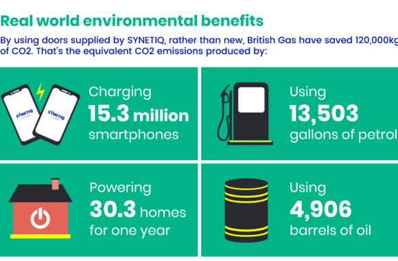 British Gas reduces environmental impact of fleet with SYNETIQ